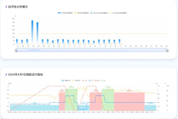 太阳成集团tyc234cc?(中国)官方网站